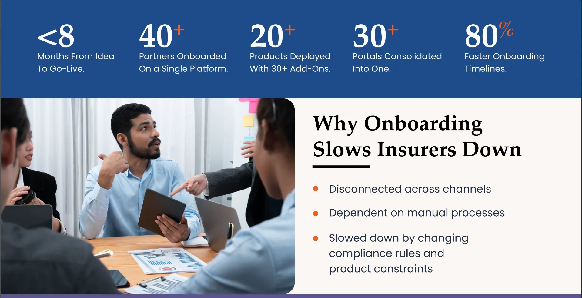 Monocept landing page showing insurance onboarding performance metrics