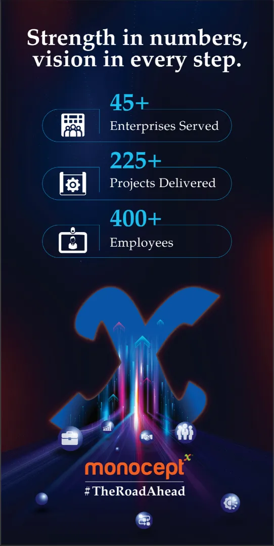 Monocept The Road Ahead enterprise proof standee