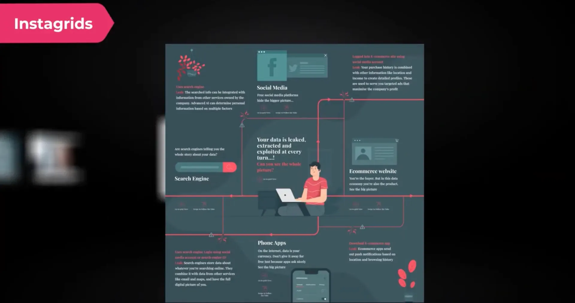 Omidyar Network Reclaim Your Privacy digital campaign grid